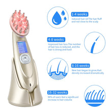 Load image into Gallery viewer, Electric Laser Hair Growth Comb Infrared EMS RF Vibration Massager Microcurrent Hair Care Hair Loss Treatment Hair Regrowth